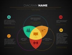 CLASS 8TH MENTAL ABILITY CHAPTER  VENN DIAGRAM'S