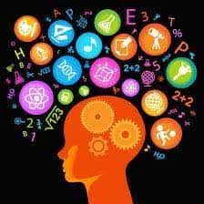 NCERT BOARD CLASS 7TH MENTAL ABILITY