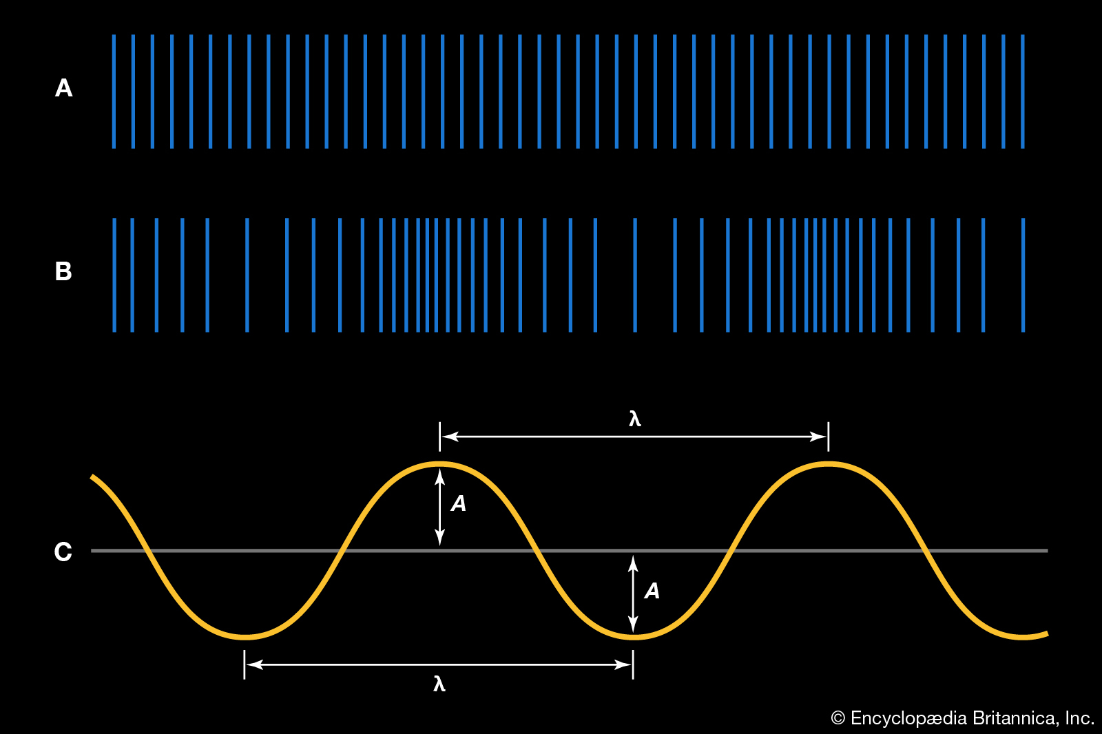 H C VERMA PHYSICS BOOK SOLUTIONS SOUND WAVES PART 1