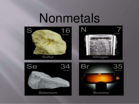 NCERT 10TH CLASS SCIENCE CHAPTER METALS AND NON-METALS