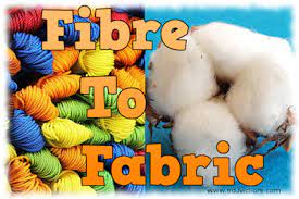 NCERT 6TH CLASS SCIENCE CHEMISTRY FIBRE TO FABRIC PART - ll