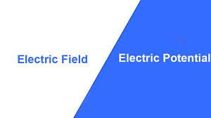 H C VERMA PHYSICS BOOK SOLUTIONS ELECTRIC FIELD & POTENTIAL PART - 2