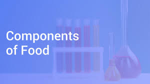 NCERT 6TH CLASS SCIENCE BIOLOGY COMPONENTS OF FOOD PART - ll