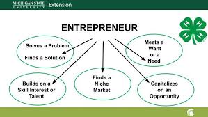 CLASS 11TH COMMERCE  AN ENTREPRENEUR