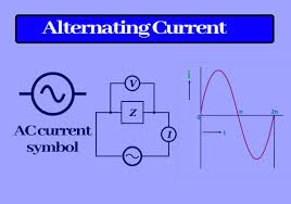 H C VERMA PHYSICS BOOK SOLUTIONS  ALTERNATING CURRENT