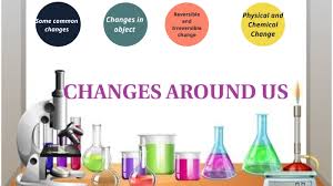 NCERT 6TH CLASS SCIENCE CHEMISTRY CHANGES AROUND US PART - l