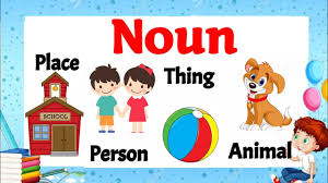 NCERT 6TH CLASS ENGLISH GRAMMAR NOUNS
