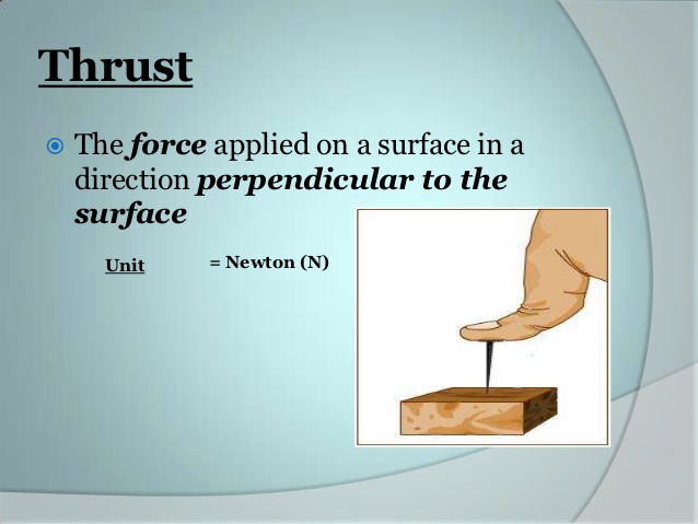NCERT 9TH CLASS SCIENCE CHAPTER THRUST AND PRESSURE