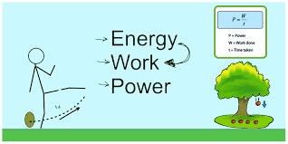 H C VERMA PHYSICS BOOK SOLUTIONS WORK POWER ENERGY